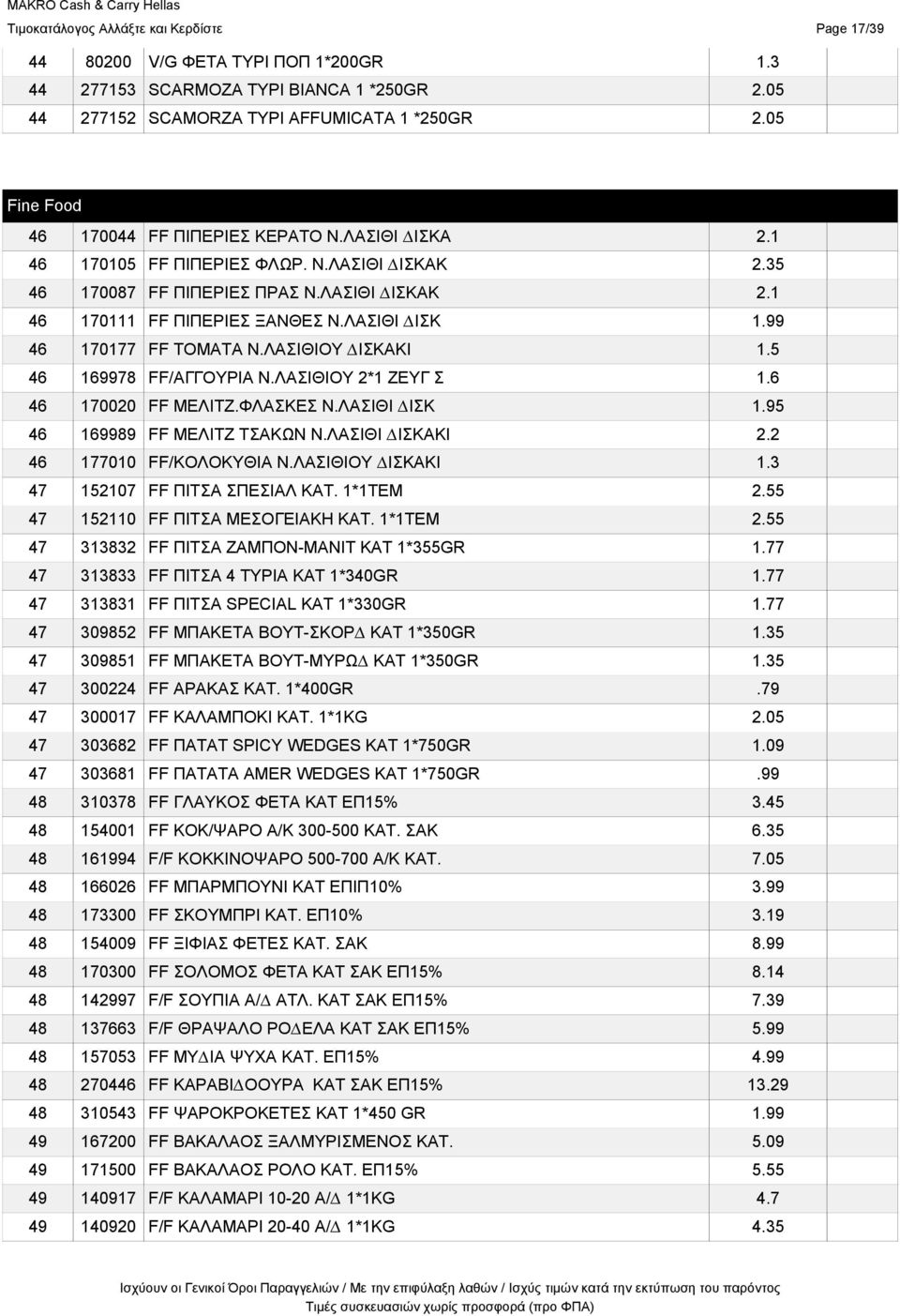 99 46 170177 FF ΤΟΜΑΤΑ Ν.ΛΑΣΙΘΙΟΥ ΙΣΚΑΚΙ 1.5 46 169978 FF/ΑΓΓΟΥΡΙΑ Ν.ΛΑΣΙΘΙΟΥ 2*1 ΖΕΥΓ Σ 1.6 46 170020 FF ΜΕΛΙΤΖ.ΦΛΑΣΚΕΣ Ν.ΛΑΣΙΘΙ ΙΣΚ 1.95 46 169989 FF ΜΕΛΙΤΖ ΤΣΑΚΩΝ Ν.ΛΑΣΙΘΙ ΙΣΚΑΚΙ 2.