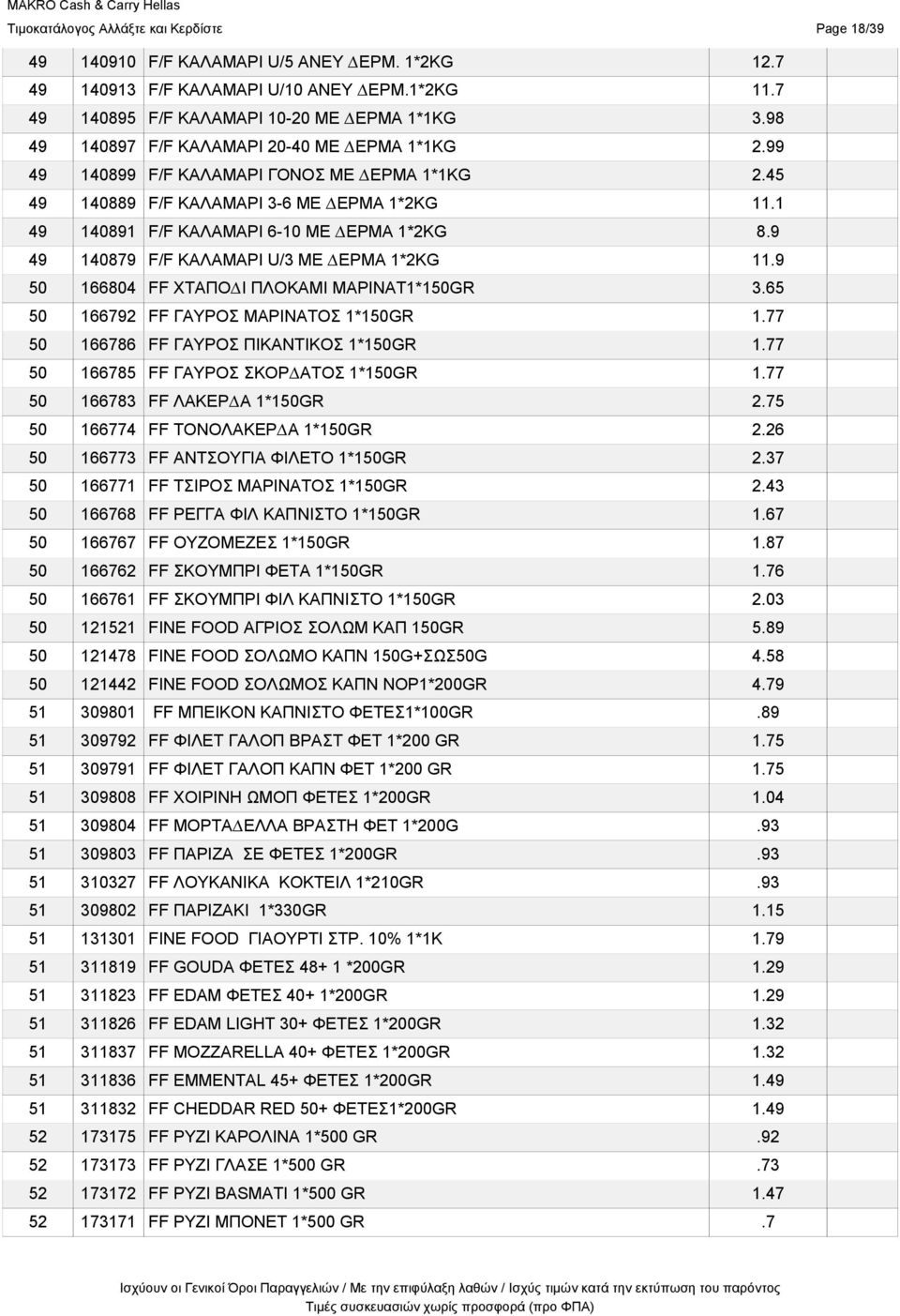 9 49 140879 F/F ΚΑΛΑΜΑΡΙ U/3 ΜΕ ΕΡΜΑ 1*2KG 11.9 50 166804 FF ΧΤΑΠΟ Ι ΠΛΟΚΑΜΙ ΜΑΡΙΝΑΤ1*150GR 3.65 50 166792 FF ΓΑΥΡΟΣ ΜΑΡΙΝΑΤΟΣ 1*150GR 1.77 50 166786 FF ΓΑΥΡΟΣ ΠΙΚΑΝΤΙΚΟΣ 1*150GR 1.
