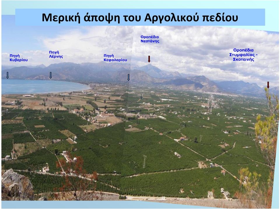 Κυβερίου Πηγή Λέρνης Πηγή