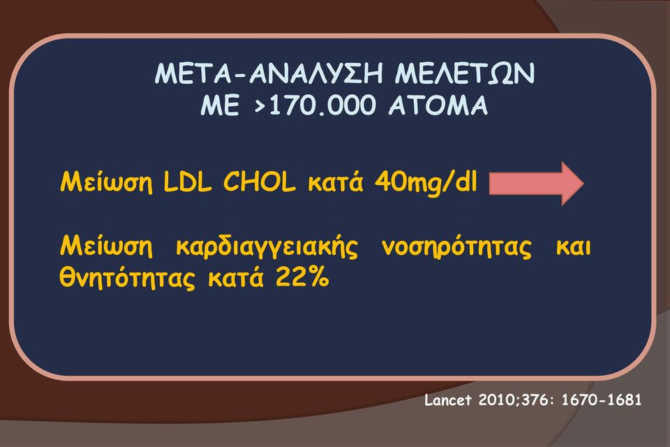 40mg/dl Μείωση καρδιαγγειακής