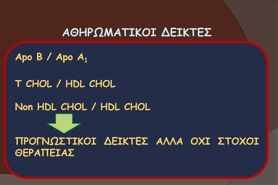 HDL CHOL / HDL CHOL