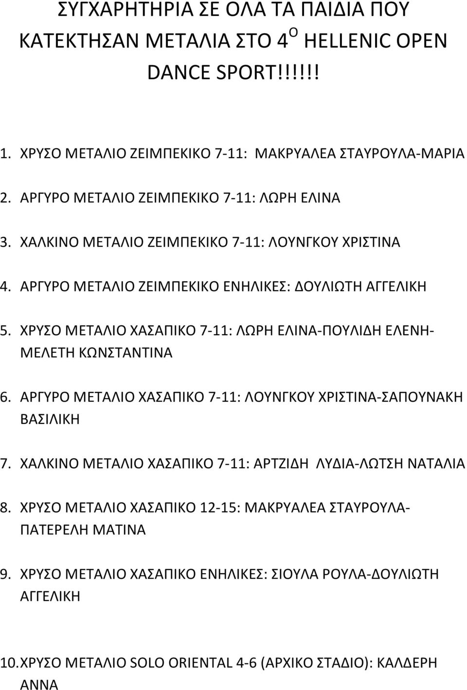 ΧΡΥΣΟ ΜΕΤΑΛΙΟ ΧΑΣΑΠΙΚΟ 7-11: ΛΩΡΗ ΕΛΙΝΑ-ΠΟΥΛΙΔΗ ΕΛΕΝΗ- ΜΕΛΕΤΗ ΚΩΝΣΤΑΝΤΙΝΑ 6. ΑΡΓΥΡΟ ΜΕΤΑΛΙΟ ΧΑΣΑΠΙΚΟ 7-11: ΛΟΥΝΓΚΟΥ ΧΡΙΣΤΙΝΑ-ΣΑΠΟΥΝΑΚΗ ΒΑΣΙΛΙΚΗ 7.