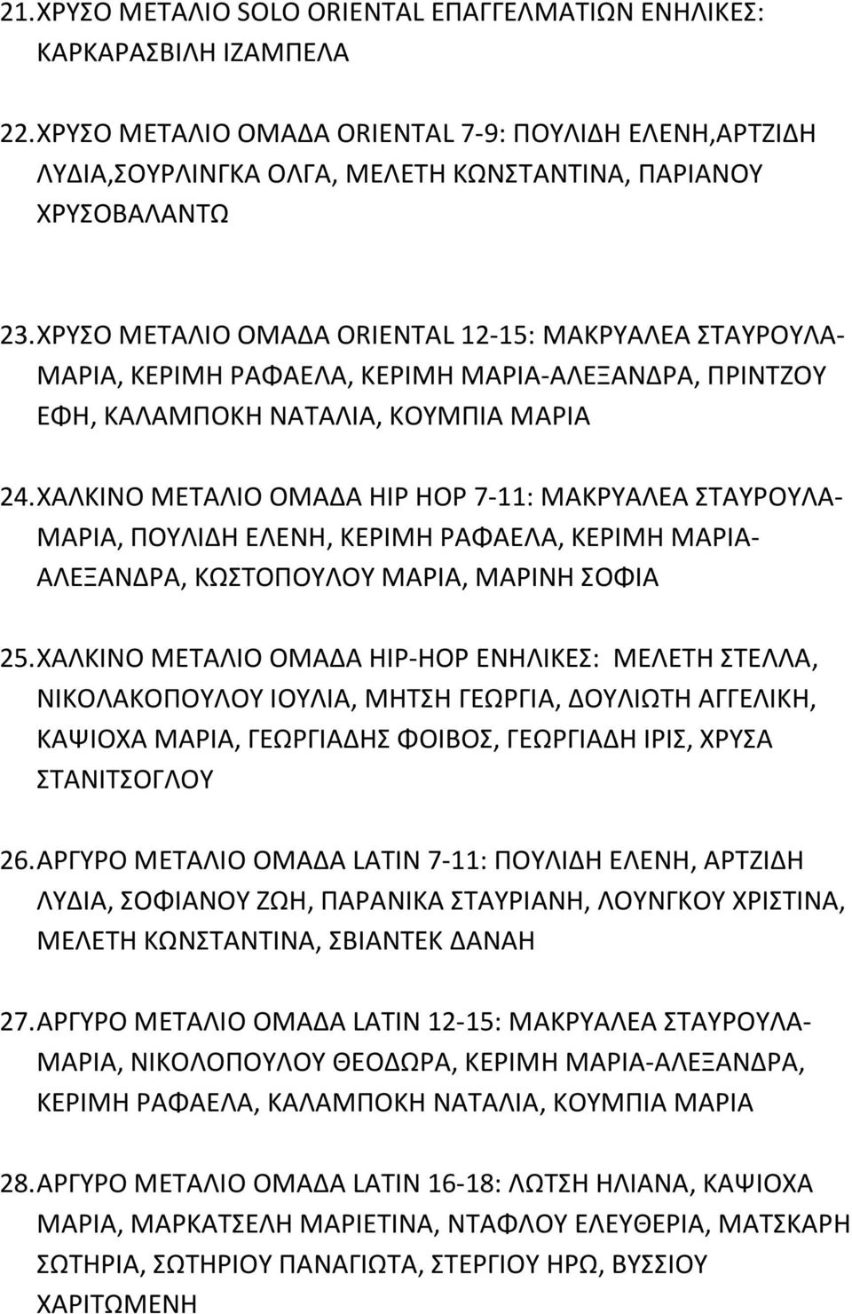 ΧΡΥΣΟ ΜΕΤΑΛΙΟ ΟΜΑΔΑ ORIENTAL 12-15: ΜΑΚΡΥΑΛΕΑ ΣΤΑΥΡΟΥΛΑ- ΜΑΡΙΑ, ΚΕΡΙΜΗ ΡΑΦΑΕΛΑ, ΚΕΡΙΜΗ ΜΑΡΙΑ-ΑΛΕΞΑΝ ΡΑ, ΠΡΙΝΤΖΟΥ ΕΦΗ, ΚΑΛΑΜΠΟΚΗ ΝΑΤΑΛΙΑ, ΚΟΥΜΠΙΑ ΜΑΡΙΑ 24.