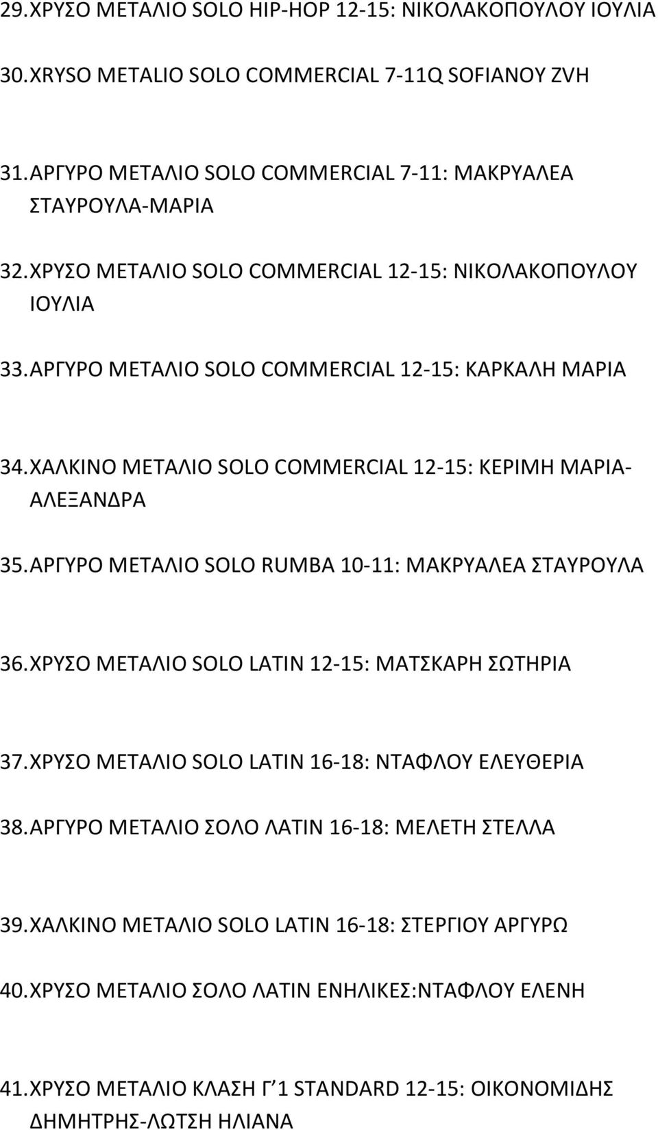 ΑΡΓΥΡΟ ΜΕΤΑΛΙΟ SOLO RUMBA 10-11: ΜΑΚΡΥΑΛΕΑ ΣΤΑΥΡΟΥΛΑ 36. ΧΡΥΣΟ ΜΕΤΑΛΙΟ SOLO LATIN 12-15: ΜΑΤΣΚΑΡΗ ΣΩΤΗΡΙΑ 37. ΧΡΥΣΟ ΜΕΤΑΛΙΟ SOLO LATIN 16-18: ΝΤΑΦΛΟΥ ΕΛΕΥΘΕΡΙΑ 38.