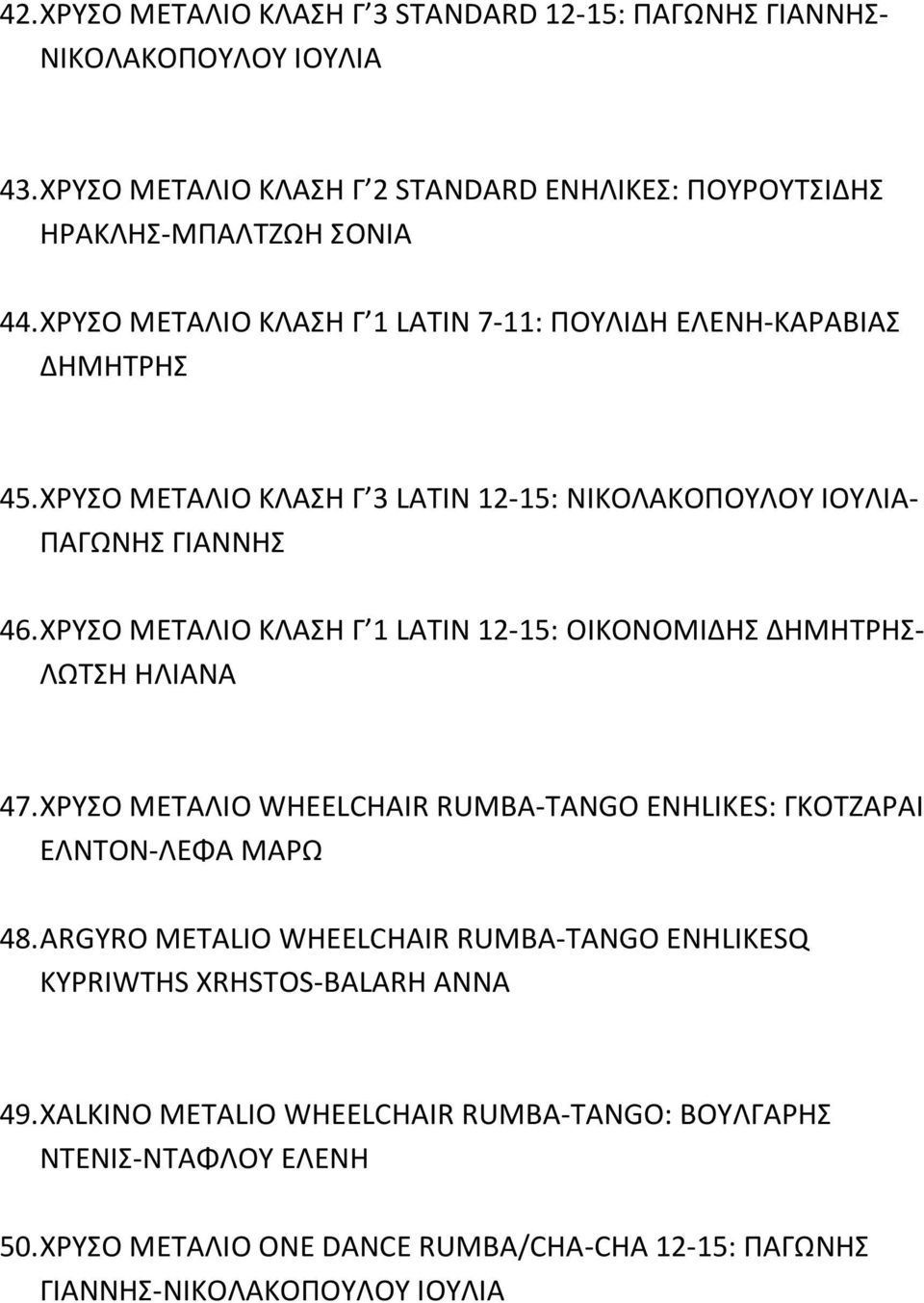 ΧΡΥΣΟ ΜΕΤΑΛΙΟ ΚΛΑΣΗ Γ 1 LATIN 12-15: ΟΙΚΟΝΟΜΙΔΗΣ ΔΗΜΗΤΡΗΣ- ΛΩΤΣΗ ΗΛΙΑΝΑ 47. ΧΡΥΣΟ ΜΕΤΑΛΙΟ WHEELCHAIR RUMBA-TANGO ENHLIKES: ΓΚΟΤΖΑΡΑΙ ΕΛΝΤΟΝ-ΛΕΦΑ ΜΑΡΩ 48.