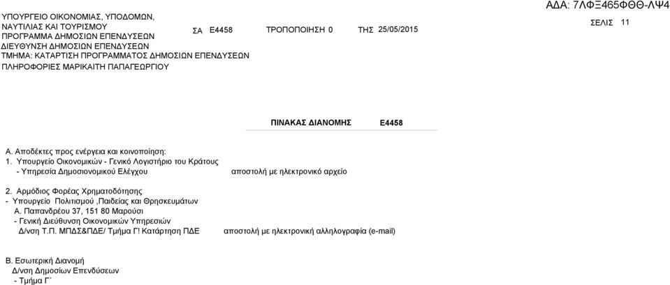 Αρμόδιος Φορέας Χρηματοδότησης - Υπουργείο Πολιτισμού,Παιδείας και Θρησκευμάτων Α.