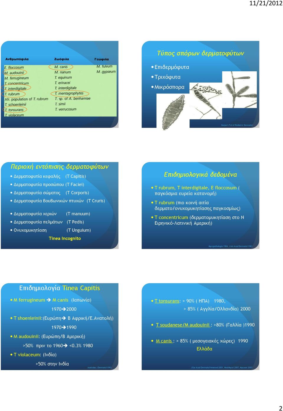 Incognito Επιδημιολογικά δεδομένα T rubrum, T interdigitale, E floccosum ( παγκόσμια ευρεία κατανομή) Τ rubrum (πιο κοινή αιτία δερματο/ονυχομυκητίασης παγκοσμίως) Τ concentricum (δερματομυκητίαση