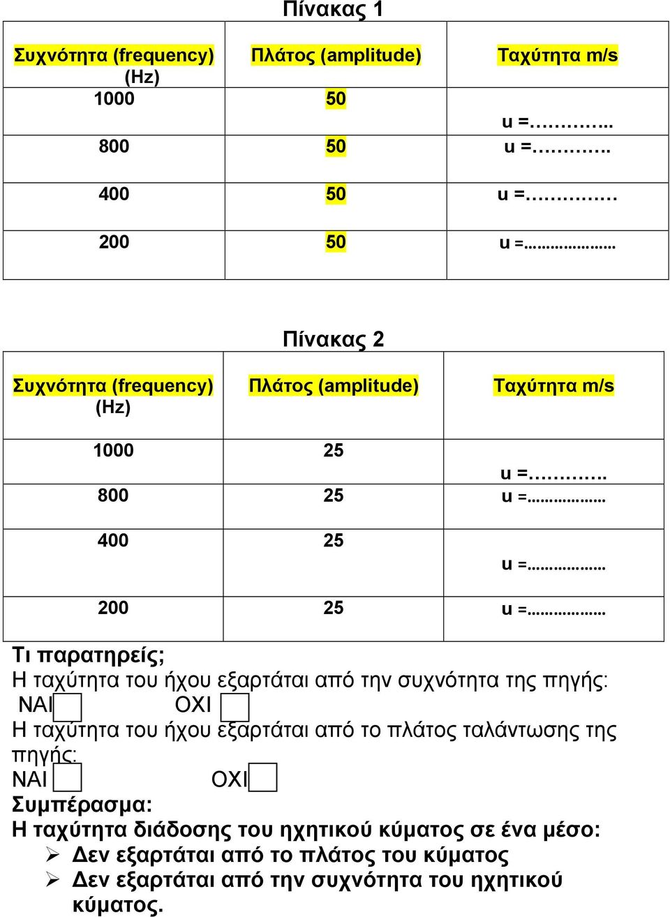 800 25 u = 400 25 u = 200 25 u = Τι παρατηρείς; Η ταχύτητα του ήχου εξαρτάται από την συχνότητα της πηγής: ΝΑΙ Η ταχύτητα του ήχου