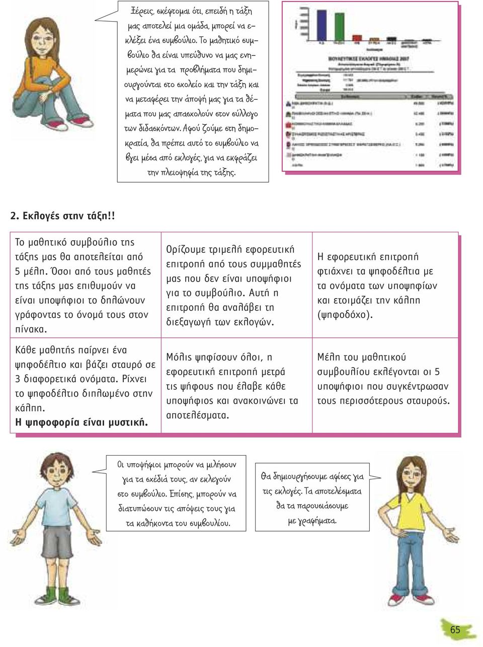 σύλλογο των διδασκόντων. Αφού ζούµε στη δηµοκρατία, θα πρέπει αυτό το συµβούλιο να βγει µέσα από εκλογές, για να εκφράζει την πλειοψηφία της τάξης. 2. Εκλογές στην τάξη!