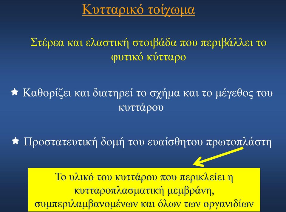 Προστατευτική δομή του ευαίσθητου πρωτοπλάστη Το υλικό του κυττάρου που