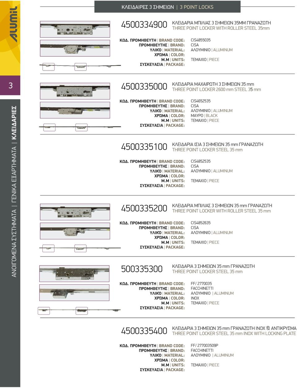 35 mm ΓΡΑΝΑΖΩΤΗ THREE POINT LOCKER STEEL 35 mm CIS4852535 ΚΛΕΙΔΑΡΙΑ ΜΠΙΛΙΑΣ 3 ΣΗΜΕΙΩΝ 35 mm ΓΡΑΝΑΖΩΤΗ THREE POINT LOCKER WITH ROLLER STEEL 35 mm CIS4852635 ΚΛΕΙΔΑΡΙΑ 3 ΣΗΜΕΙΩΝ 35 mm