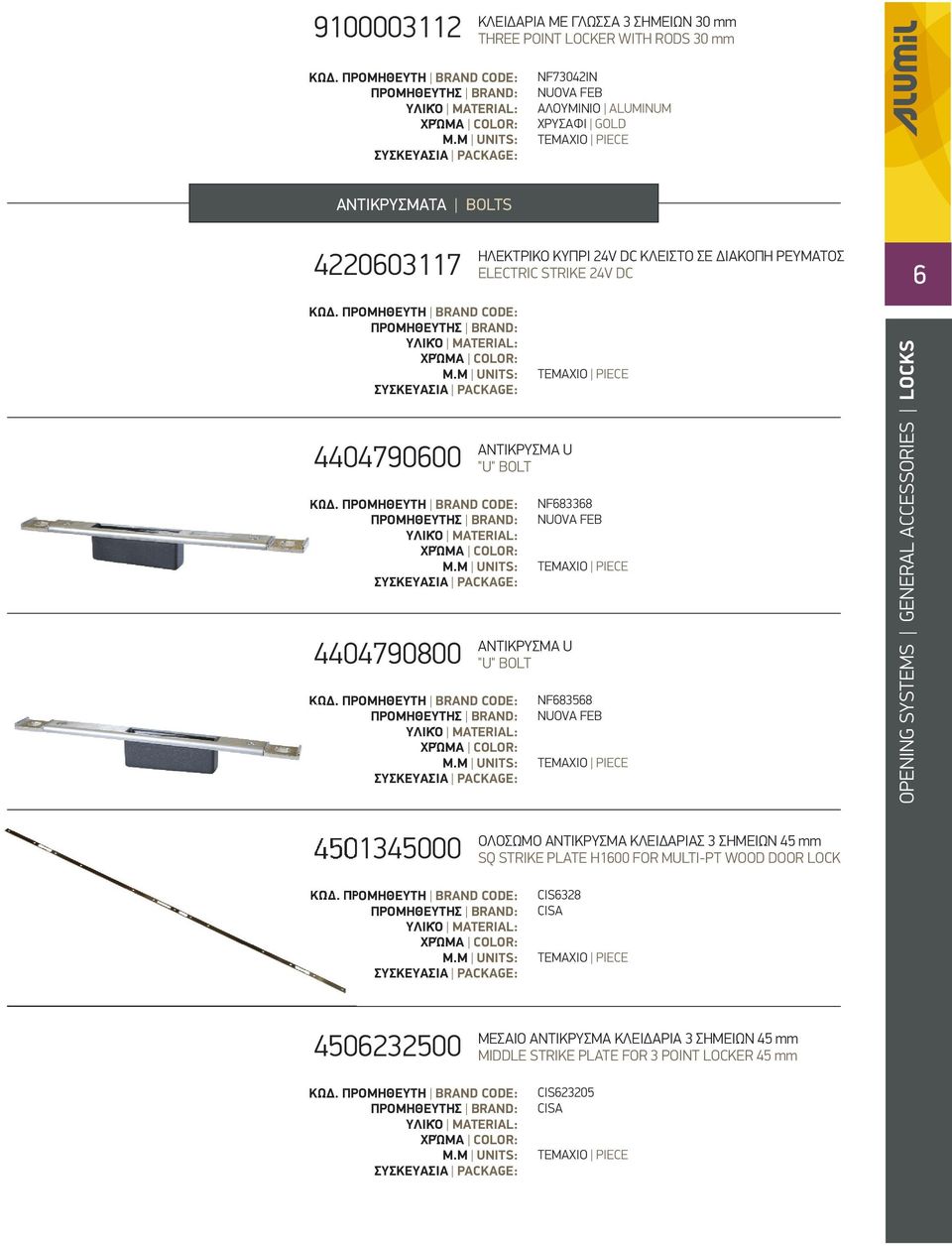 U "U" BOLT NF683568 ΟPENING SYSTEMS GENERAL ACCESSORIES LOCKS 4501345000 ΟΛΟΣΩΜΟ ΑΝΤΙΚΡΥΣΜΑ ΚΛΕΙΔΑΡΙΑΣ 3 ΣΗΜΕΙΩΝ 45 mm SQ STRIKE PLATE H1600