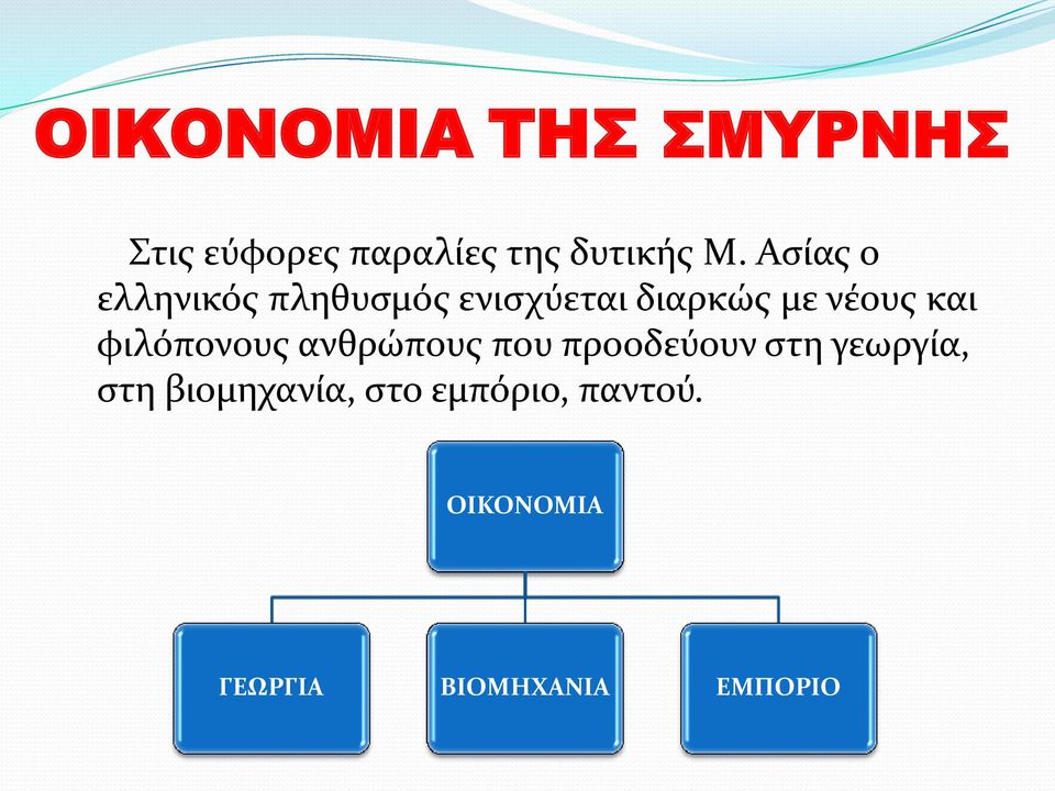 φιλόπονους ανθρώπους που προοδεύουν στη γεωργία, στη