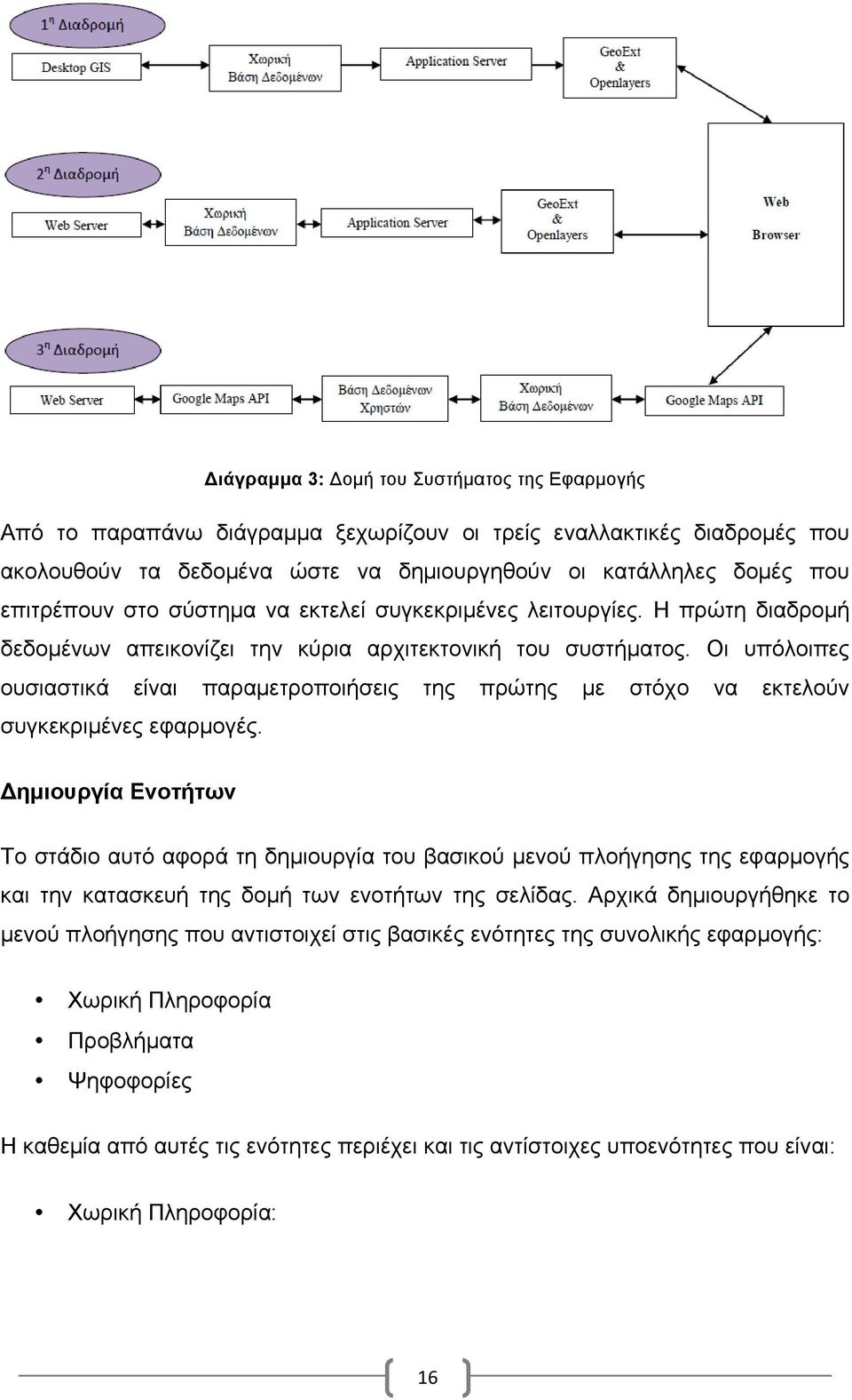 Οι υπόλοιπες ουσιαστικά είναι παραµετροποιήσεις της πρώτης µε στόχο να εκτελούν συγκεκριµένες εφαρµογές.