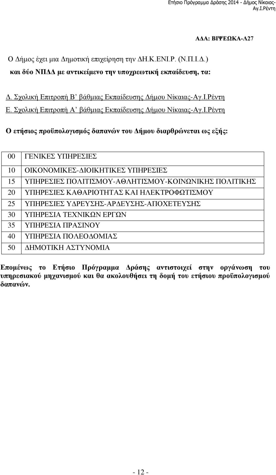 Ρέντη Ε. Σχολική Επιτροπή Α βάθμιας Εκπαίδευσης Δήμου Νίκαιας-Αγ.Ι.