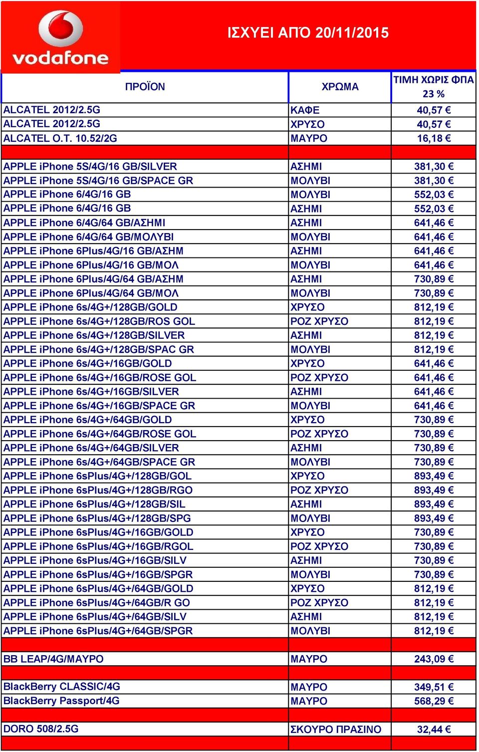 6/4G/64 GB/ΑΣΗΜΙ ΑΣΗΜΙ 641,46 APPLE iphone 6/4G/64 GB/ΜΟΛΥΒΙ ΜΟΛΥΒΙ 641,46 APPLE iphone 6Plus/4G/16 GB/ΑΣΗΜ ΑΣΗΜΙ 641,46 APPLE iphone 6Plus/4G/16 GB/ΜΟΛ ΜΟΛΥΒΙ 641,46 APPLE iphone 6Plus/4G/64 GB/ΑΣΗΜ