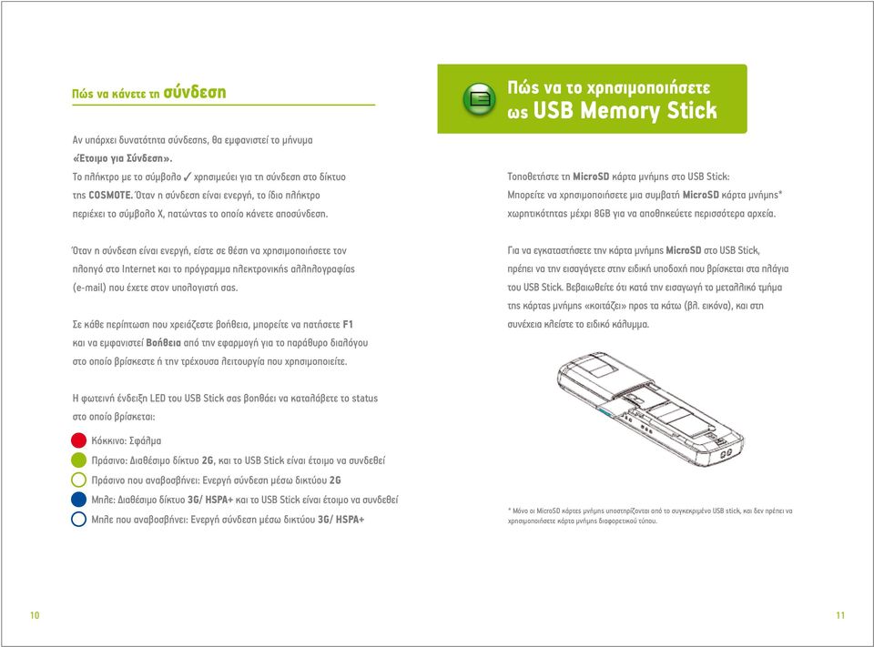Πώς να το χρησιµοποιήσετε ως USB Memory Stick Τοποθετήστε τη MicroSD κάρτα µνήµης στο USB Stick: Μπορείτε να χρησιµοποιήσετε µια συµβατή MicroSD κάρτα µνήµης* χωρητικότητας µέχρι 8GB για να