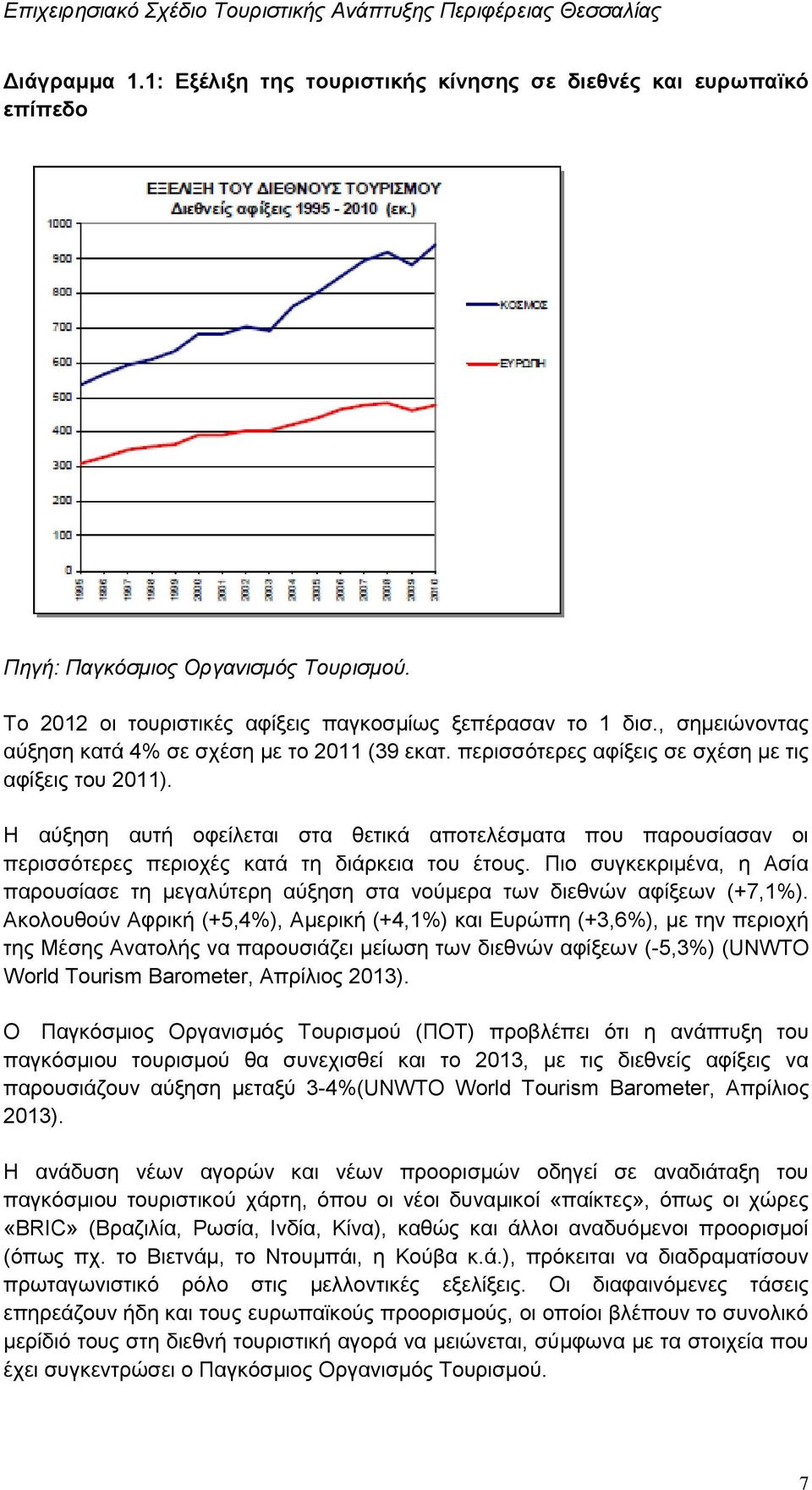 Η αχμεζε απηή νθείιεηαη ζηα ζεηηθά απνηειέζκαηα πνπ παξνπζίαζαλ νη πεξηζζφηεξεο πεξηνρέο θαηά ηε δηάξθεηα ηνπ έηνπο.