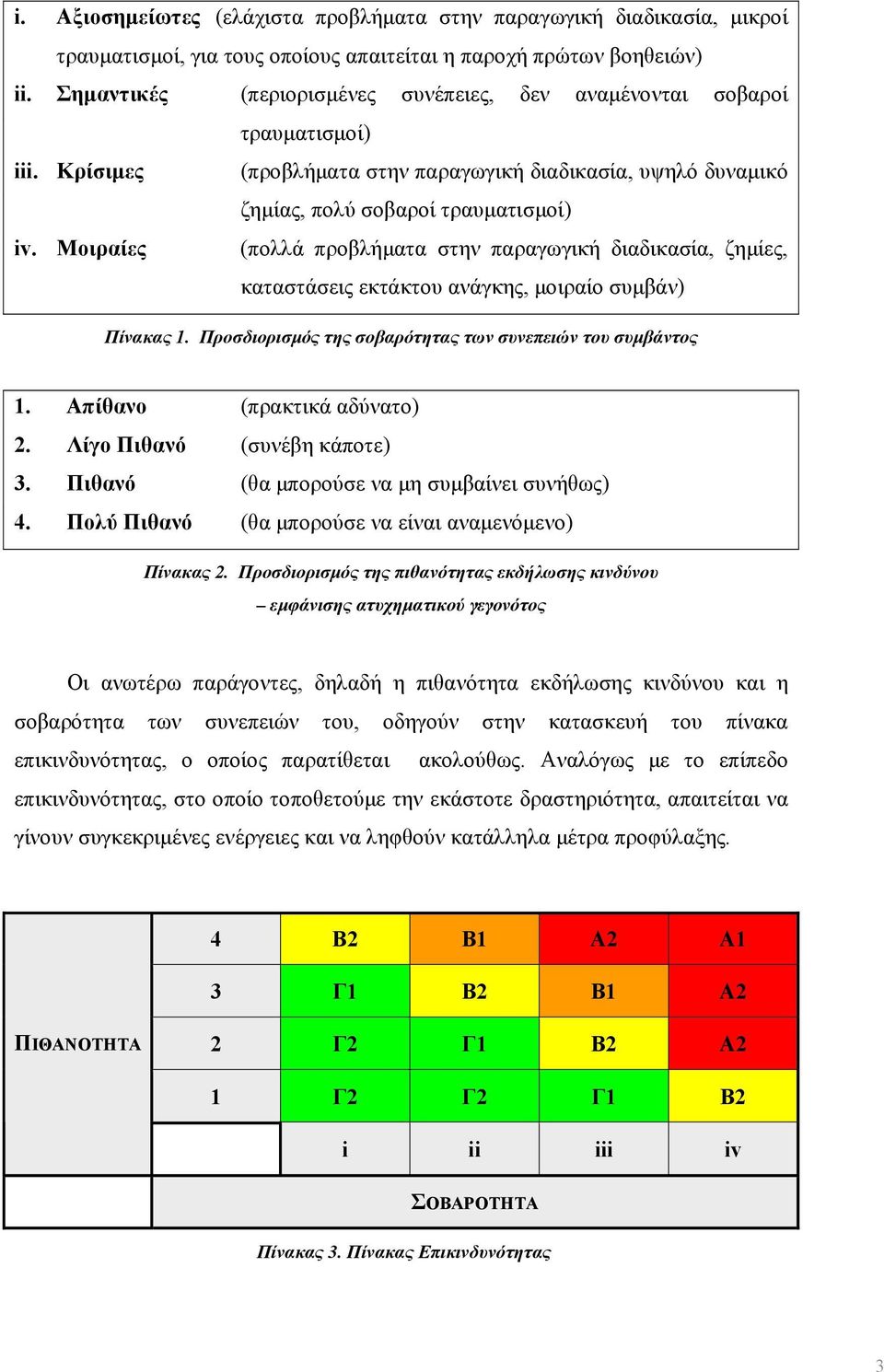 Μοιραίες (πολλά προβλήματα στην παραγωγική διαδικασία, ζημίες, καταστάσεις εκτάκτου ανάγκης, μοιραίο συμβάν) Πίνακας 1. Προσδιορισμός της σοβαρότητας των συνεπειών του συμβάντος 1.