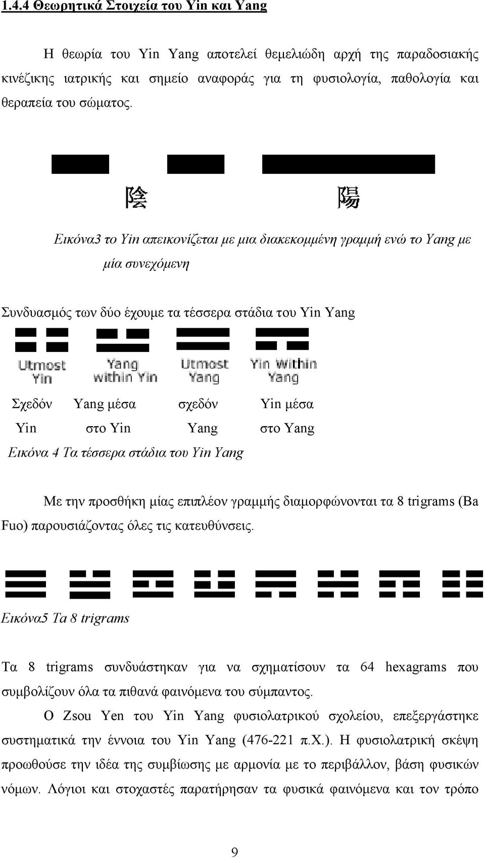 Yang Εικόνα 4 Τα τέσσερα στάδια του Yin Yang Με την προσθήκη µίας επιπλέον γραµµής διαµορφώνονται τα 8 trigrams (Ba Fuo) παρουσιάζοντας όλες τις κατευθύνσεις.