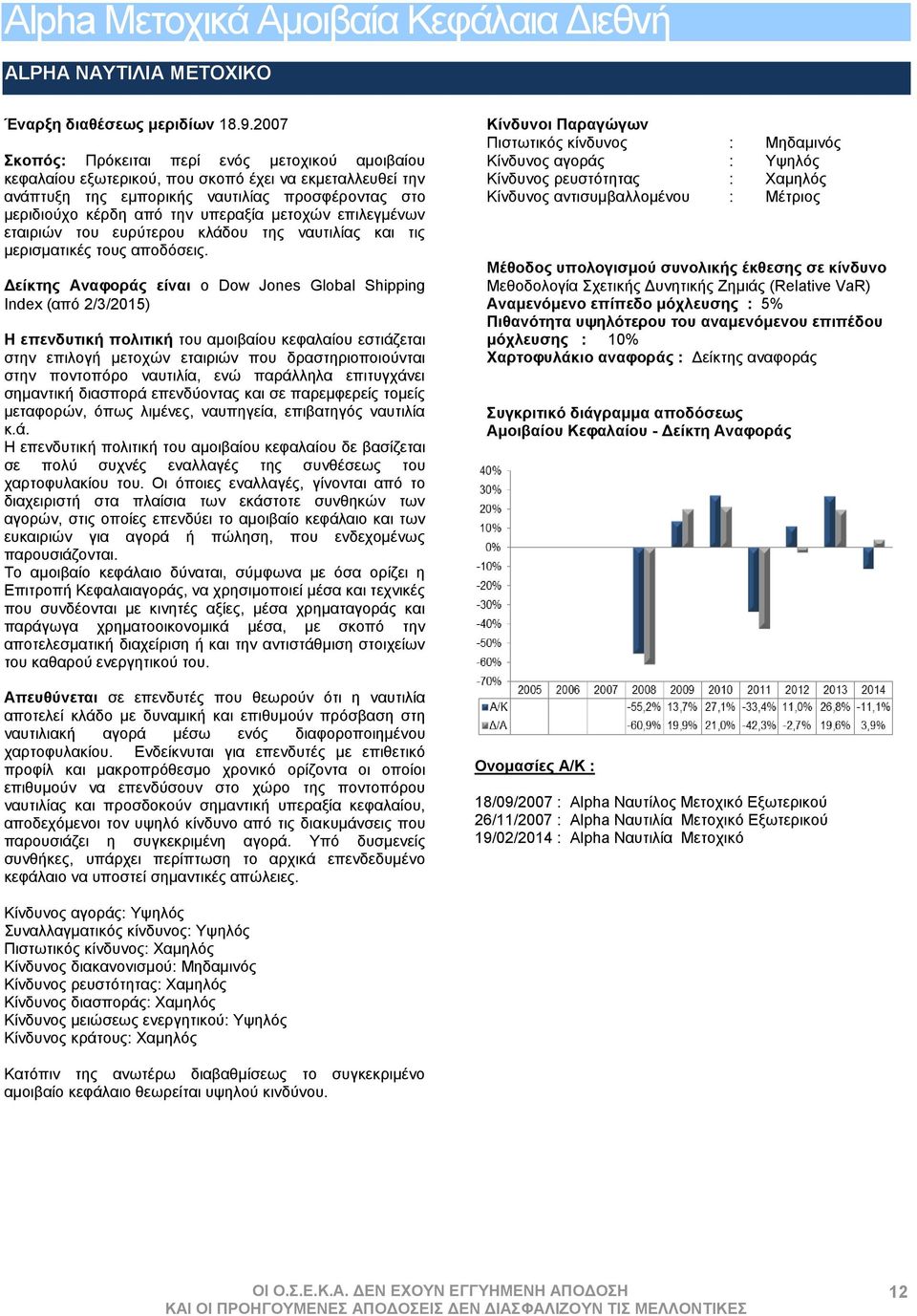 μετοχών επιλεγμένων εταιριών του ευρύτερου κλάδου της ναυτιλίας και τις μερισματικές τους αποδόσεις.