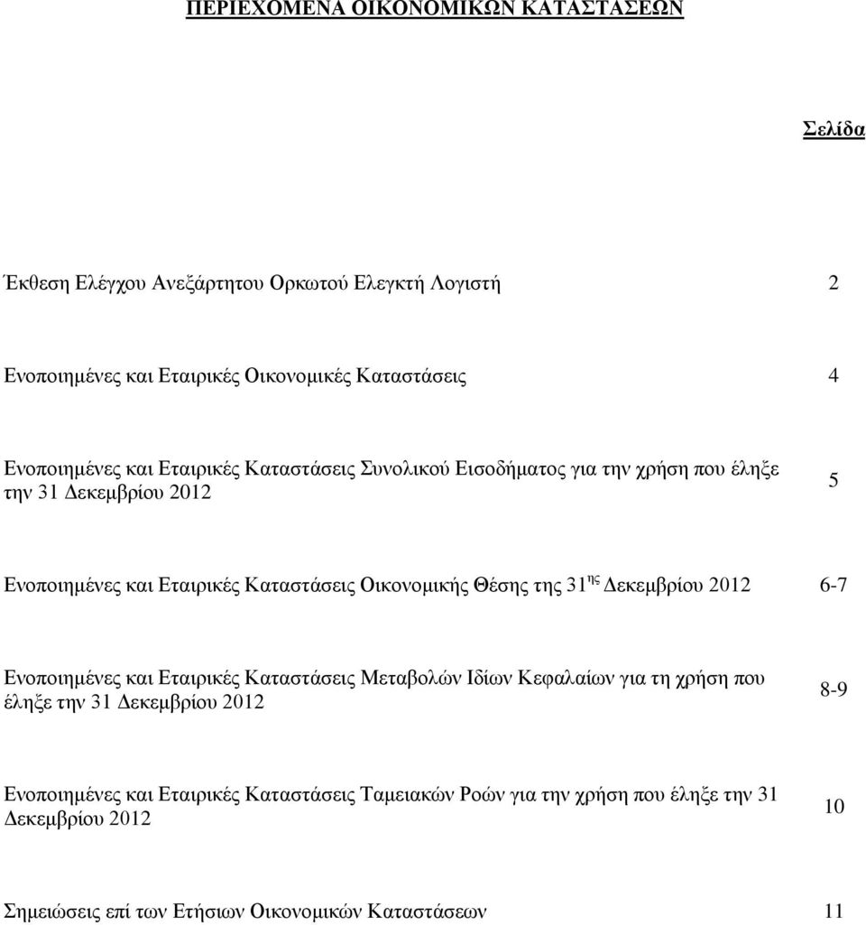 Οικονομικής Θέσης της 31 ης Δεκεμβρίου 2012 6-7 Ενοποιημένες και Εταιρικές Καταστάσεις Μεταβολών Ιδίων Κεφαλαίων για τη χρήση που έληξε την 31 Δεκεμβρίου