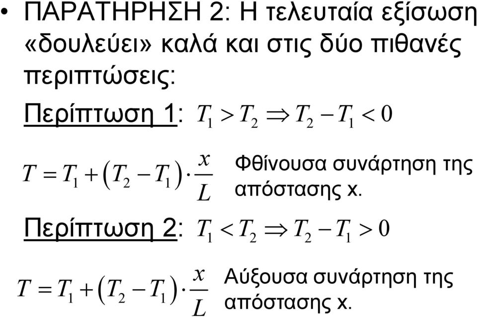 Περίπτωση 2: T1 T2 T2 T1 0 x L Φθίνουσα συνάρτηση της