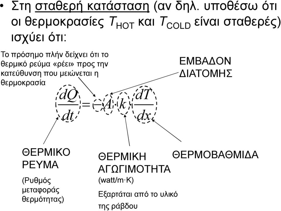 δείχνει ότι το θερμικό ρεύμα «ρέει» προς την κατεύθυνση που μειώνεται η θερμοκρασία dq dt