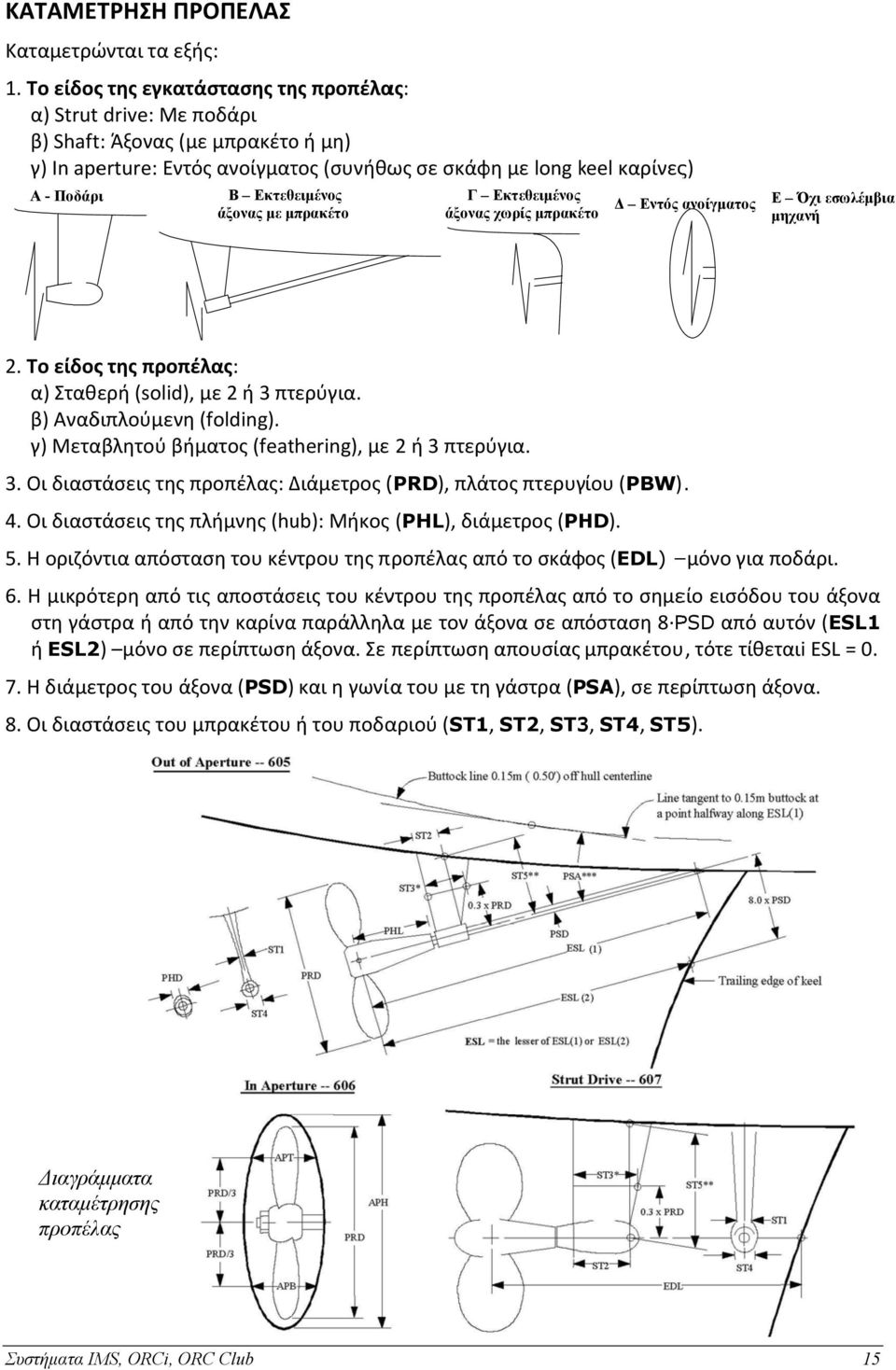 Εκτεθειμένος Γ Εκτεθειμένος Δ Εντός ανοίγματος άξονας με μπρακέτο άξονας χωρίς μπρακέτο E Όχι εσωλέμβια μηχανή 2. Το είδος της προπέλας: α) Σταθερή (solid), με 2 ή 3 πτερύγια.