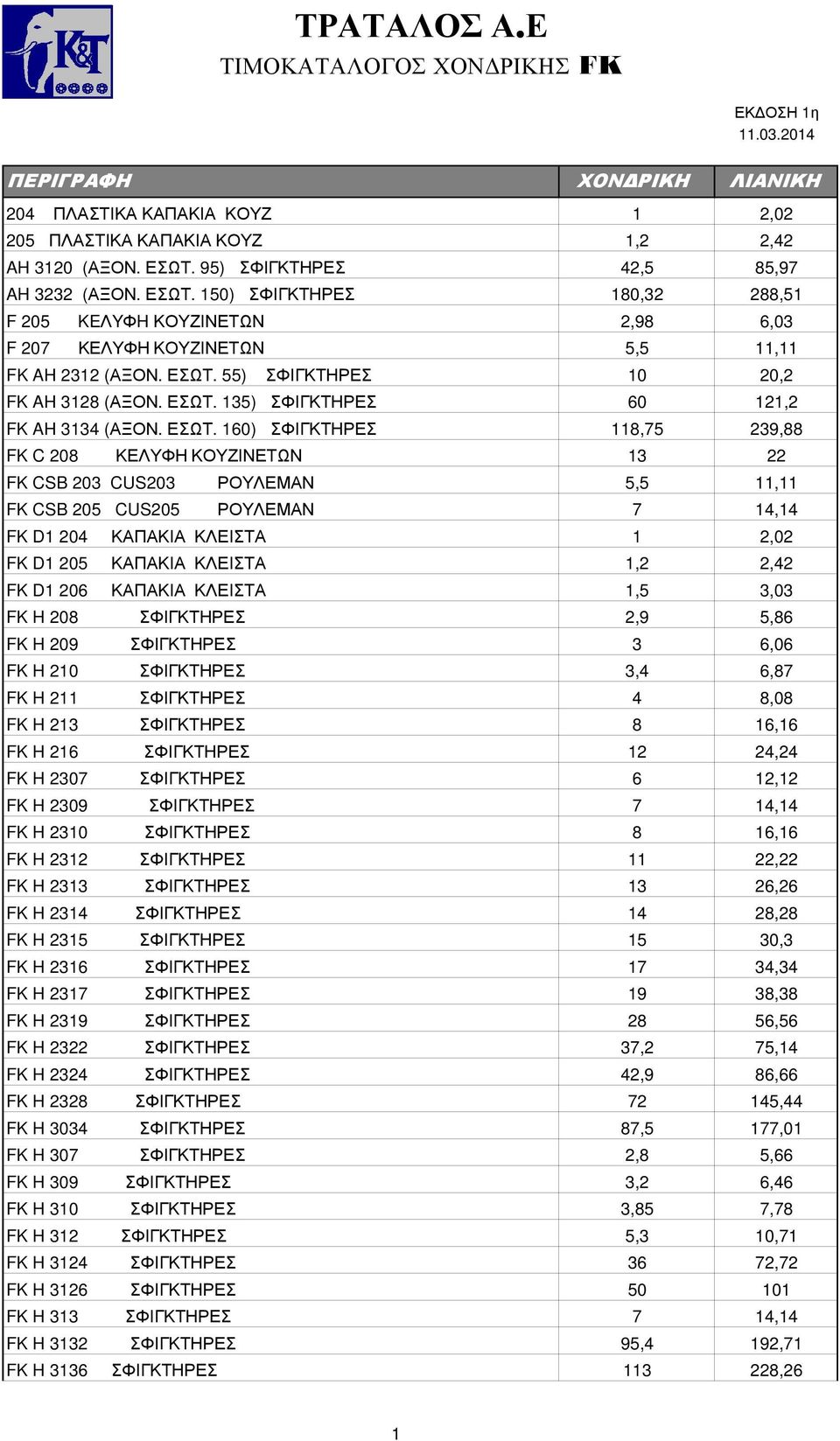 ΕΣΩΤ. 135) ΣΦΙΓΚΤΗΡΕΣ 60 121,2 FK AH 3134 (ΑΞΟΝ. ΕΣΩΤ.