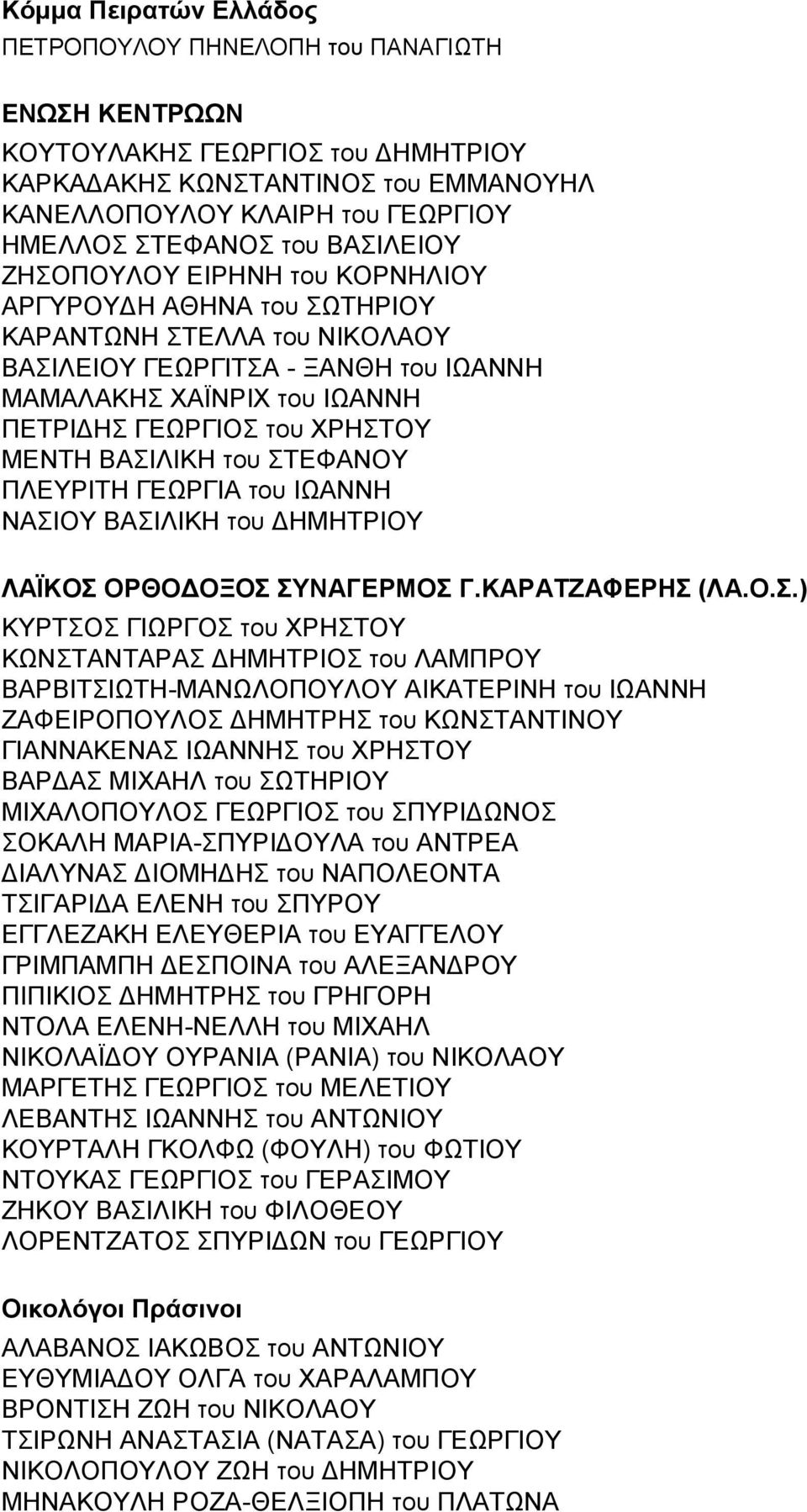 ΧΡΗΣΤΟΥ ΜΕΝΤΗ ΒΑΣΙΛΙΚΗ του ΣΤΕΦΑΝΟΥ ΠΛΕΥΡΙΤΗ ΓΕΩΡΓΙΑ του ΙΩΑΝΝΗ ΝΑΣΙΟΥ ΒΑΣΙΛΙΚΗ του ΔΗΜΗΤΡΙΟΥ ΛΑΪΚΟΣ ΟΡΘΟΔΟΞΟΣ ΣΥΝΑΓΕΡΜΟΣ Γ.ΚΑΡΑΤΖΑΦΕΡΗΣ (ΛΑ.Ο.Σ.) ΚΥΡΤΣΟΣ ΓΙΩΡΓΟΣ του ΧΡΗΣΤΟΥ ΚΩΝΣΤΑΝΤΑΡΑΣ ΔΗΜΗΤΡΙΟΣ