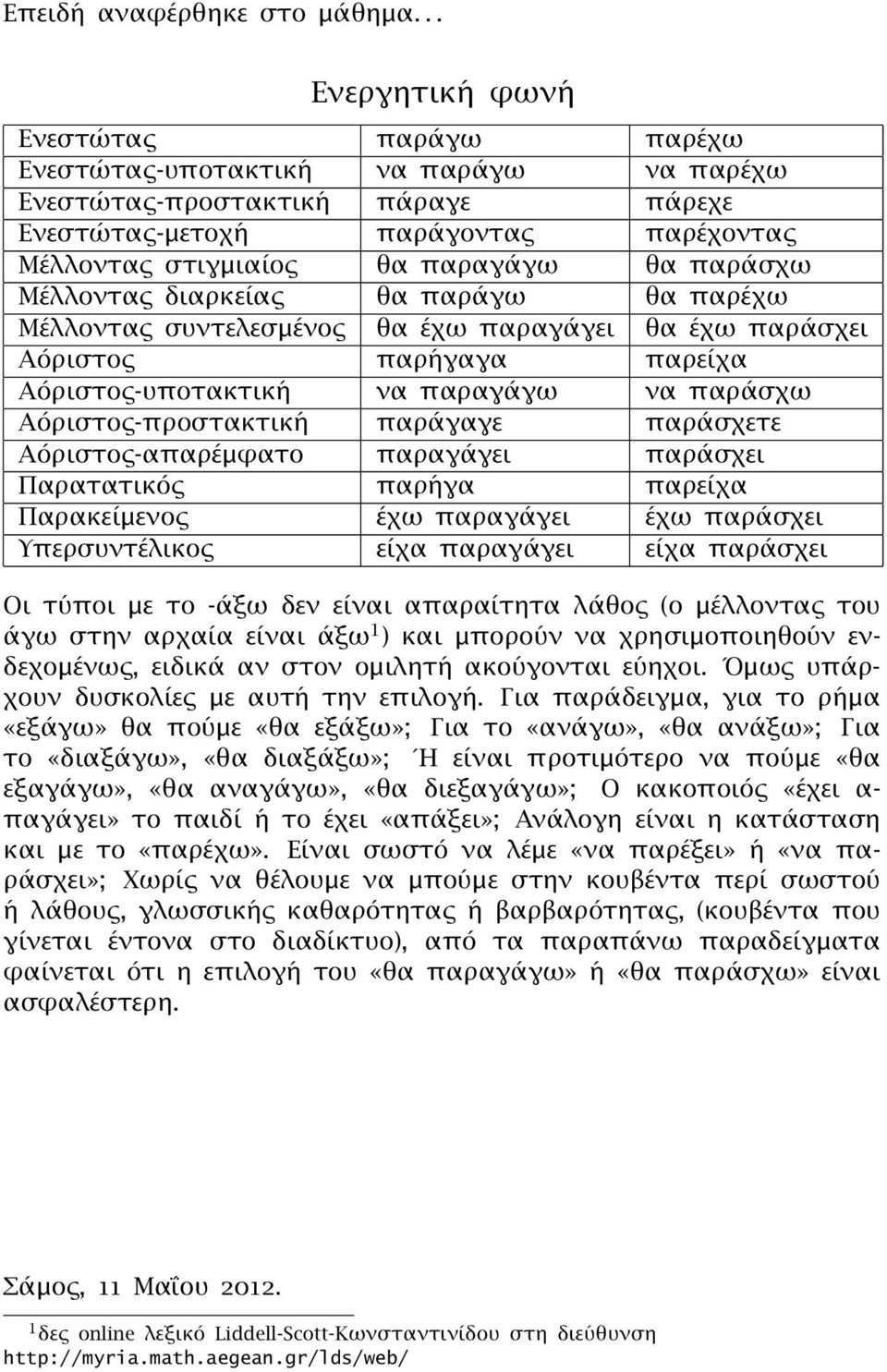 παράσχω Μέλλοντας διαρκείας θα παράγω θα παρέχω Μέλλοντας συντελεσμένος θα έχω παραγάγει θα έχω παράσχει Αόριστος παρήγαγα παρείχα Αόριστος-υποτακτική να παραγάγω να παράσχω Αόριστος-προστακτική