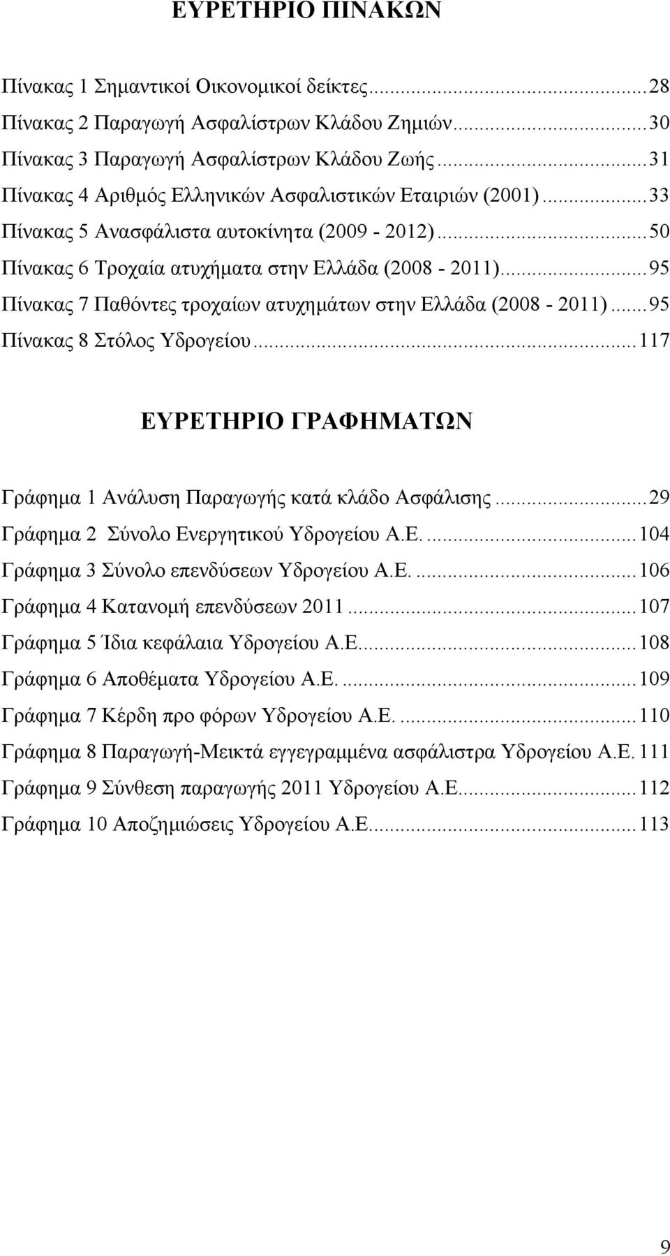 .. 95 Πίνακας 7 Παθόντες τροχαίων ατυχημάτων στην Ελλάδα (2008-2011)... 95 Πίνακας 8 Στόλος Υδρογείου... 117 ΕΥΡΕΤΗΡΙΟ ΓΡΑΦΗΜΑΤΩΝ Γράφημα 1 Ανάλυση Παραγωγής κατά κλάδο Ασφάλισης.