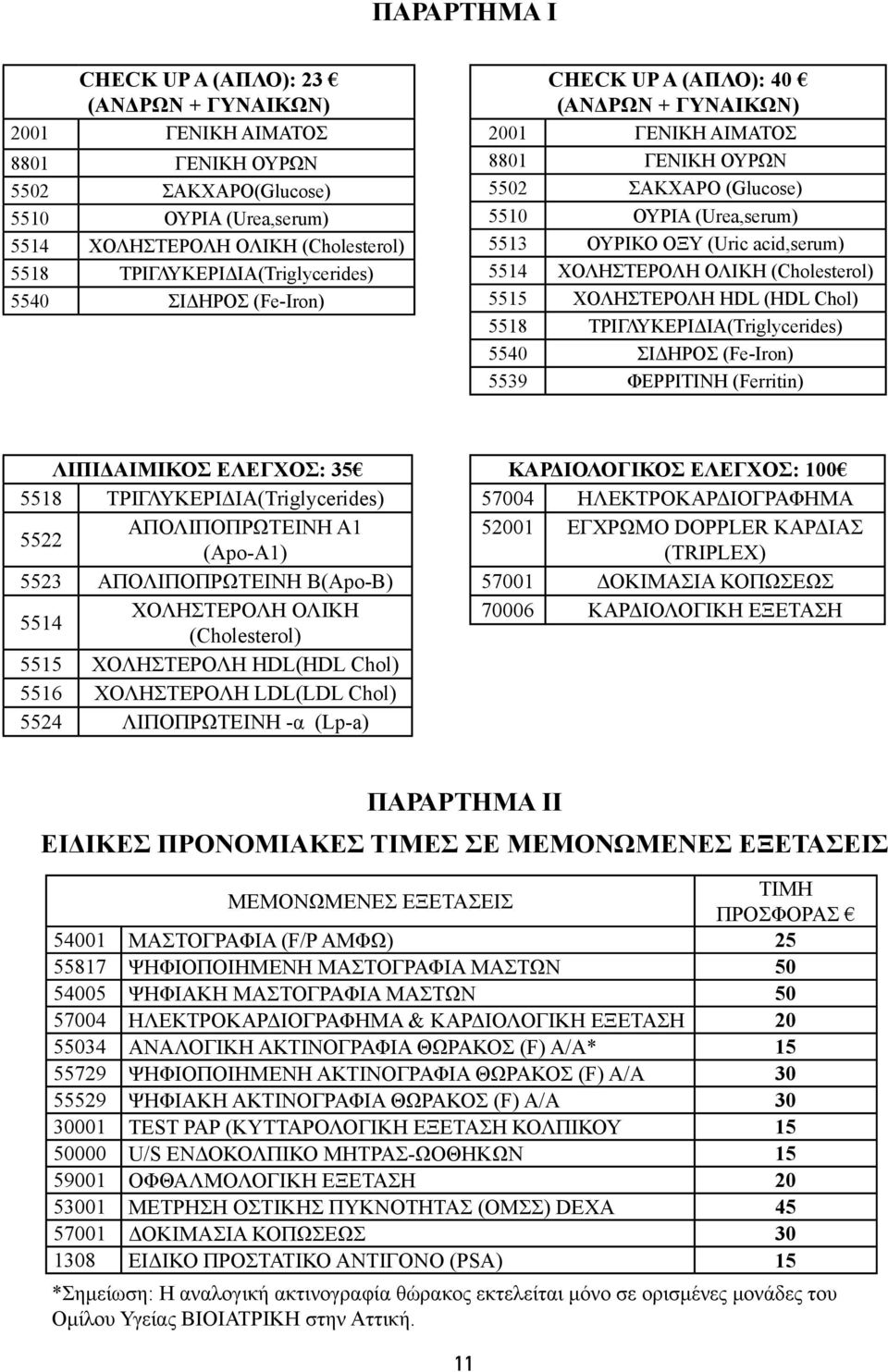 (Uric acid,serum) 5514 ΧΟΛΗΣΤΕΡΟΛΗ ΟΛΙΚΗ (Cholesterol) 5515 ΧΟΛΗΣΤΕΡΟΛΗ HDL (HDL Chol) 5518 ΤΡΙΓΛΥΚΕΡΙΔΙΑ(Triglycerides) 5540 ΣΙΔΗΡΟΣ (Fe-Iron) 5539 ΦΕΡΡΙΤΙΝΗ (Ferritin) ΛΙΠΙΔΑΙΜΙΚΟΣ ΕΛΕΓΧΟΣ: 35 5518