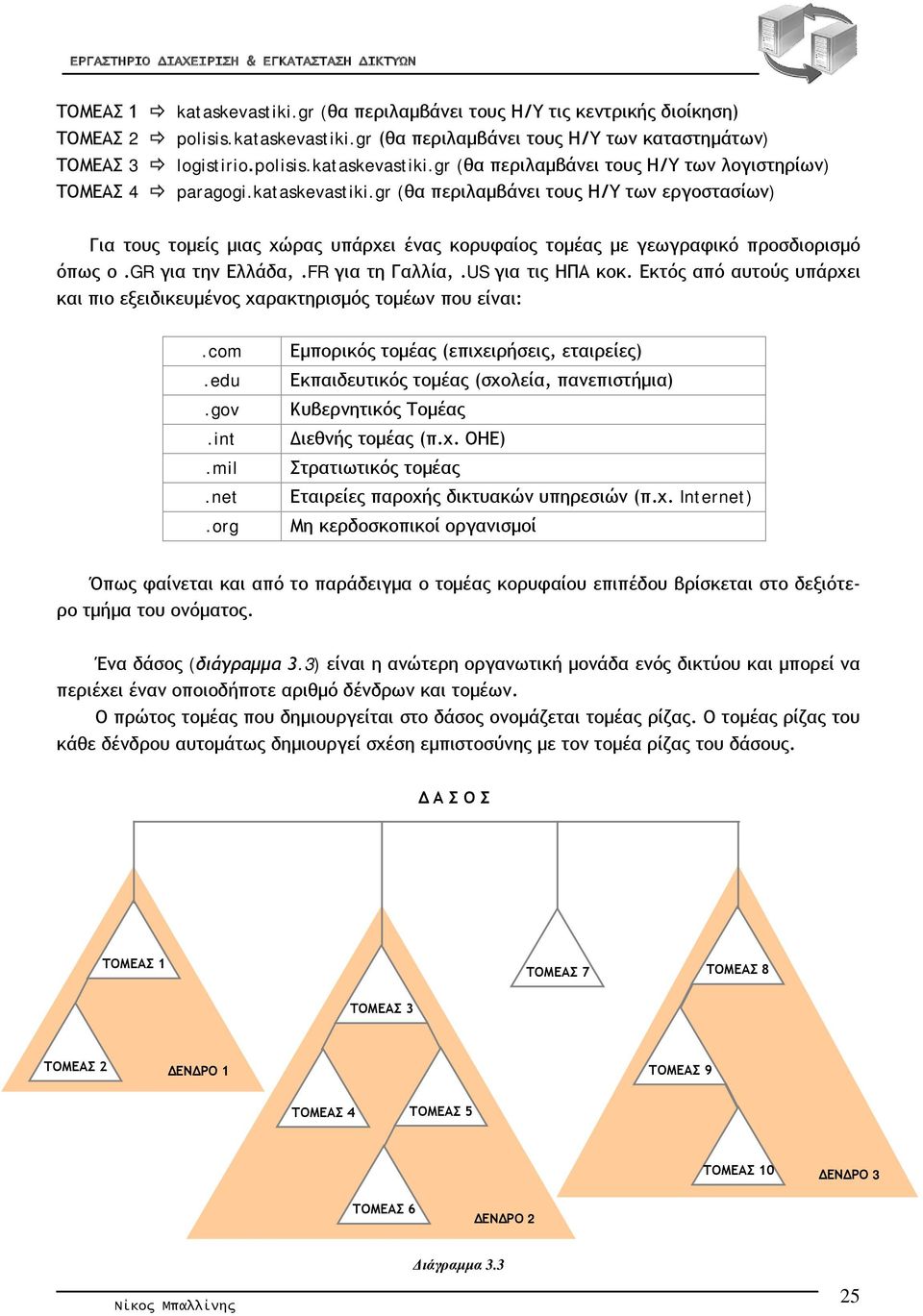 US για τις ΗΠΑ κοκ. Εκτός από αυτούς υπάρχει και πιο εξειδικευμένος χαρακτηρισμός τομέων που είναι:.com.edu.gov.int.mil.net.