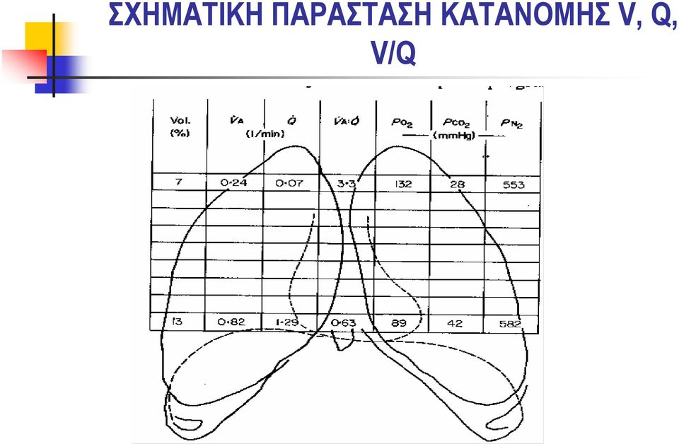 ΚΑΤΑΝΟΜΗΣ