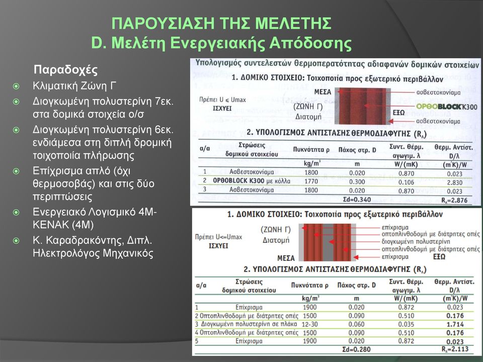 στα δομικά στοιχεία ο/σ Διογκωμένη πολυστερίνη 6εκ.