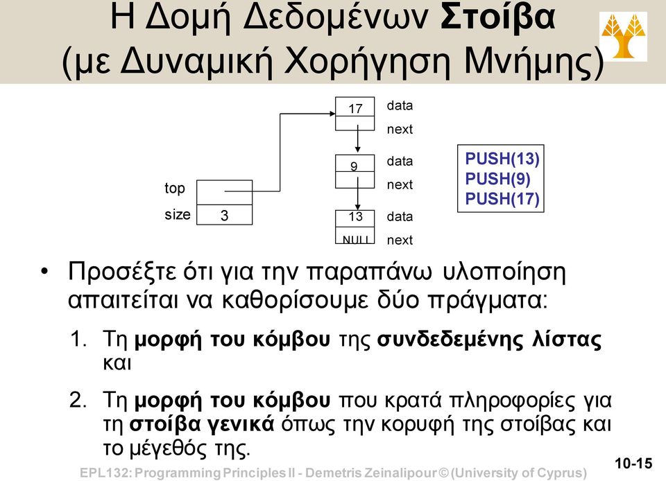 καθορίσουμε δύο πράγματα: 1. Τη μορφή του κόμβου της συνδεδεμένης λίστας και 2.