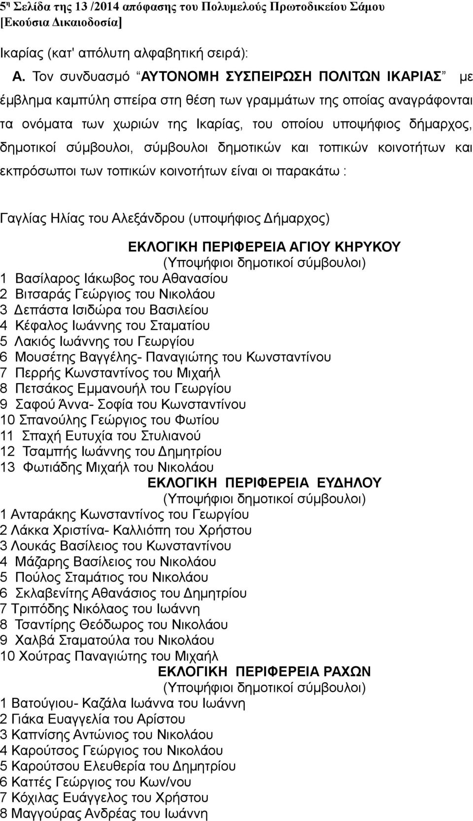 σύμβουλοι, σύμβουλοι δημοτικών και τοπικών κοινοτήτων και εκπρόσωποι των τοπικών κοινοτήτων είναι οι παρακάτω : Γαγλίας Ηλίας του Αλεξάνδρου (υποψήφιος Δήμαρχος) ΕΚΛΟΓΙΚΗ ΠΕΡΙΦΕΡΕΙΑ ΑΓΙΟΥ ΚΗΡΥΚΟΥ 1