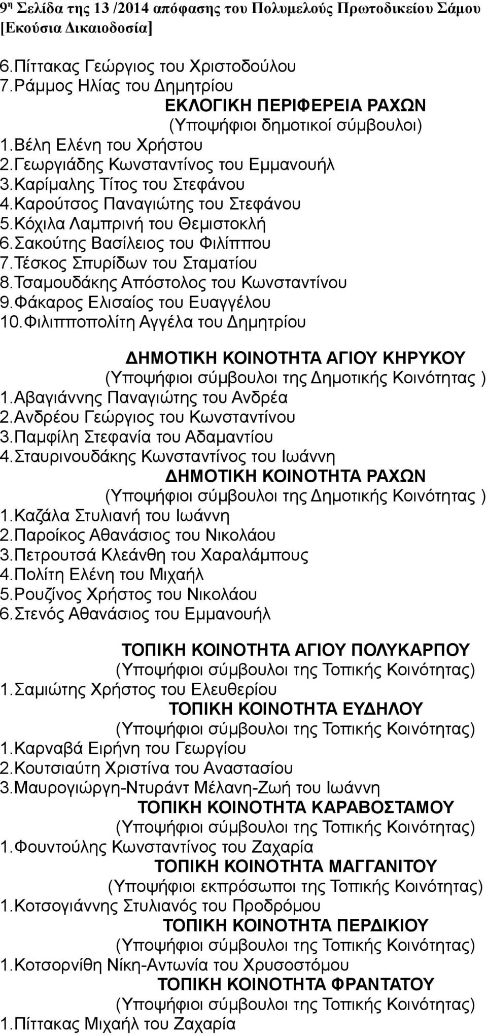 Τέσκος Σπυρίδων του Σταματίου 8.Τσαμουδάκης Απόστολος του Κωνσταντίνου 9.Φάκαρος Ελισαίος του Ευαγγέλου 10.