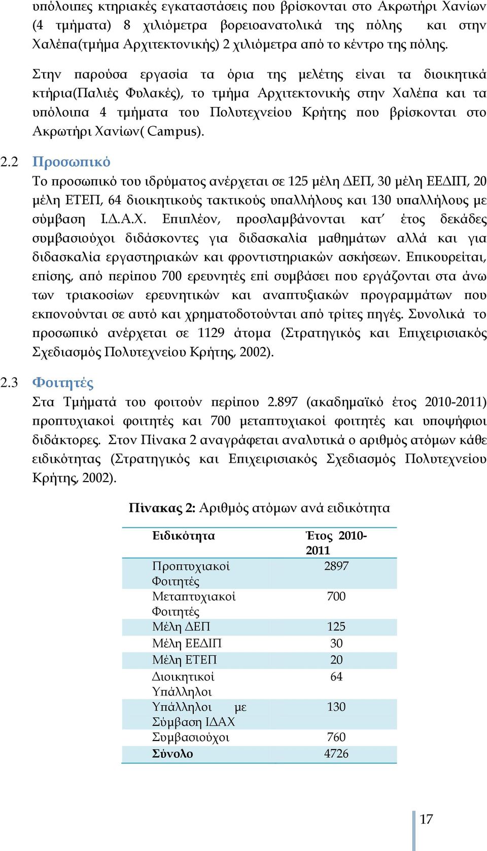 Χανίων( Campus). 2.2 Προσωπικό Το προσωπικό του ιδρύματος ανέρχεται σε 125 μέλη ΔΕΠ, 30 μέλη ΕΕΔΙΠ, 20 μέλη ΕΤΕΠ, 64 διοικητικούς τακτικούς υπαλλήλους και 130 υπαλλήλους με σύμβαση Ι.Δ.Α.Χ. Επιπλέον, προσλαμβάνονται κατ έτος δεκάδες συμβασιούχοι διδάσκοντες για διδασκαλία μαθημάτων αλλά και για διδασκαλία εργαστηριακών και φροντιστηριακών ασκήσεων.