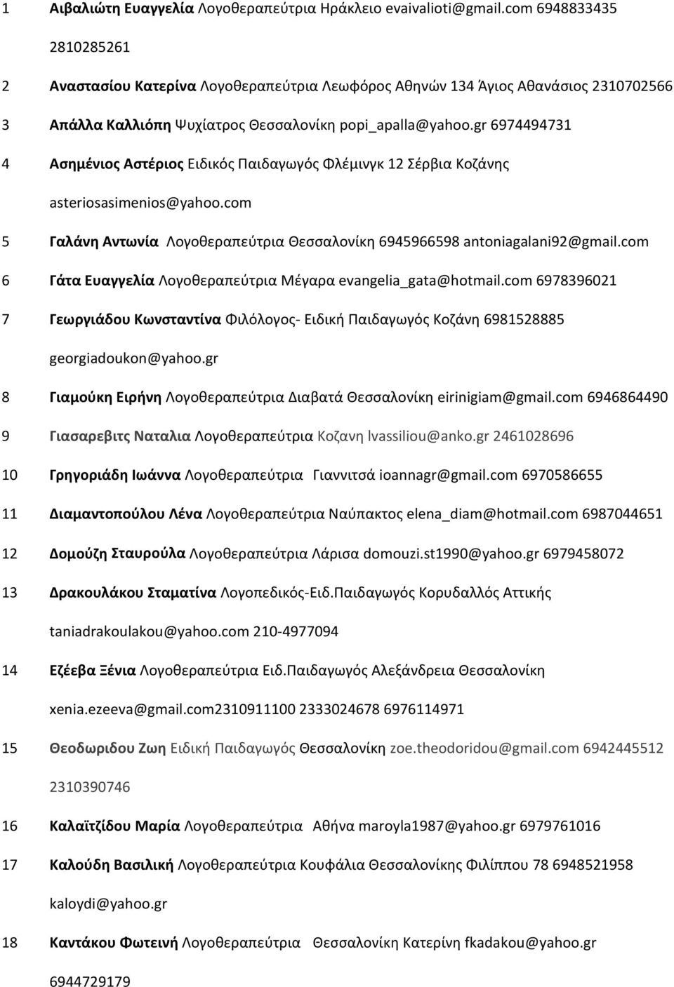 gr 6974494731 4 Αςθμζνιοσ Αςτζριοσ Ειδικόσ Παιδαγωγόσ Φλζμινγκ 12 ζρβια Κοηάνθσ asteriosasimenios@yahoo.com 5 Γαλάνθ Αντωνία Λογοκεραπεφτρια Θεςςαλονίκθ 6945966598 antoniagalani92@gmail.
