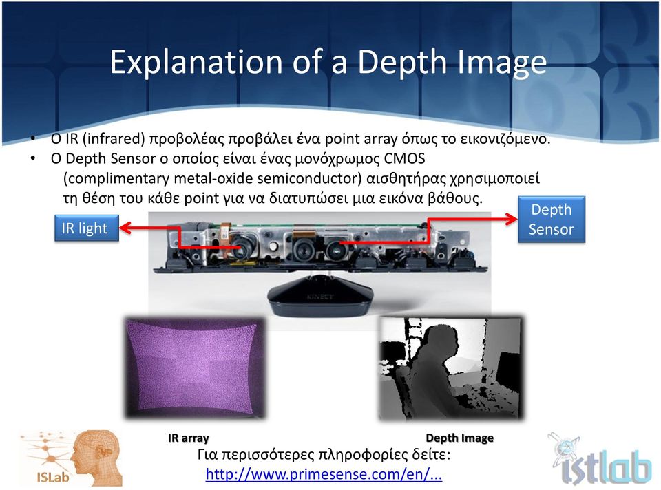 Ο Depth Sensor ο οποίοσ είναι ζνασ μονόχρωμοσ CMOS (complimentary metal-oxide semiconductor)