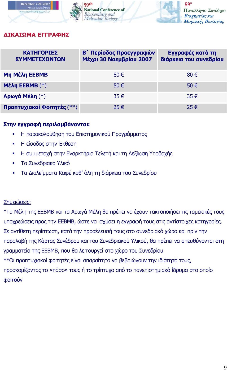 Συνεδριακό Υλικό Τα Διαλείμματα Καφέ καθ όλη τη διάρκεια του Συνεδρίου Σημειώσεις: *Τα Μέλη της ΕΕΒΜΒ και τα Αρωγά Μέλη θα πρέπει να έχουν τακτοποιήσει τις ταμειακές τους υποχρεώσεις προς την ΕΕΒΜΒ,
