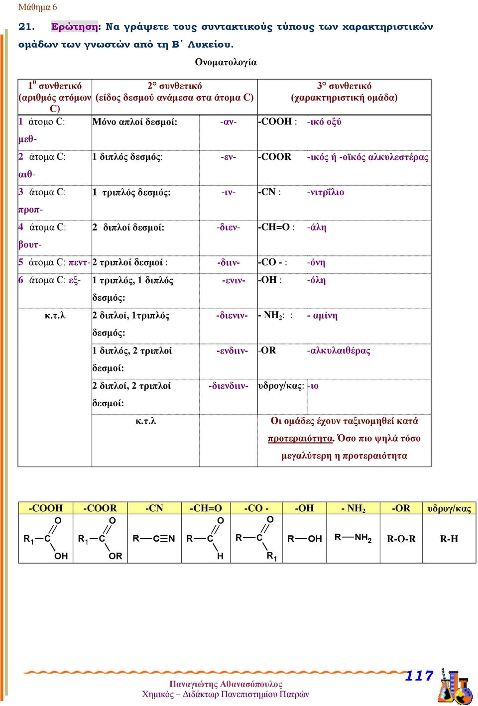 3 συνθετικό (χαρακτηριστική ομάδα) 1 διπλός δεσμός: -εν- -COOR -ικός ή -οϊκός αλκυλεστέρας 1 τριπλός δεσμός: -ιν- -CN : -νιτρΐλιο 2 διπλοί δεσμοί: -διεν- -CH=O : -άλη 5 άτομα C: πεντ- 2 τριπλοί