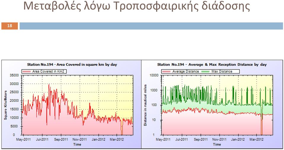 λόγω