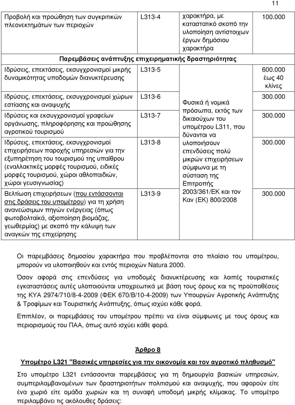 οργάνωσης, πληροφόρησης και προώθησης αγροτικού τουρισµού Ιδρύσεις, επεκτάσεις, εκσυγχρονισµοί επιχειρήσεων παροχής υπηρεσιών για την εξυπηρέτηση του τουρισµού της υπαίθρου (εναλλακτικές µορφές