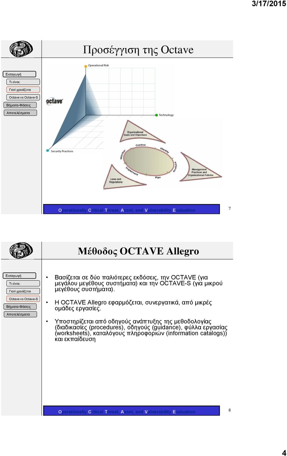 Η OCTAVE Allegro εφαρμόζεται, συνεργατικά, από μικρές ομάδες εργασίες.
