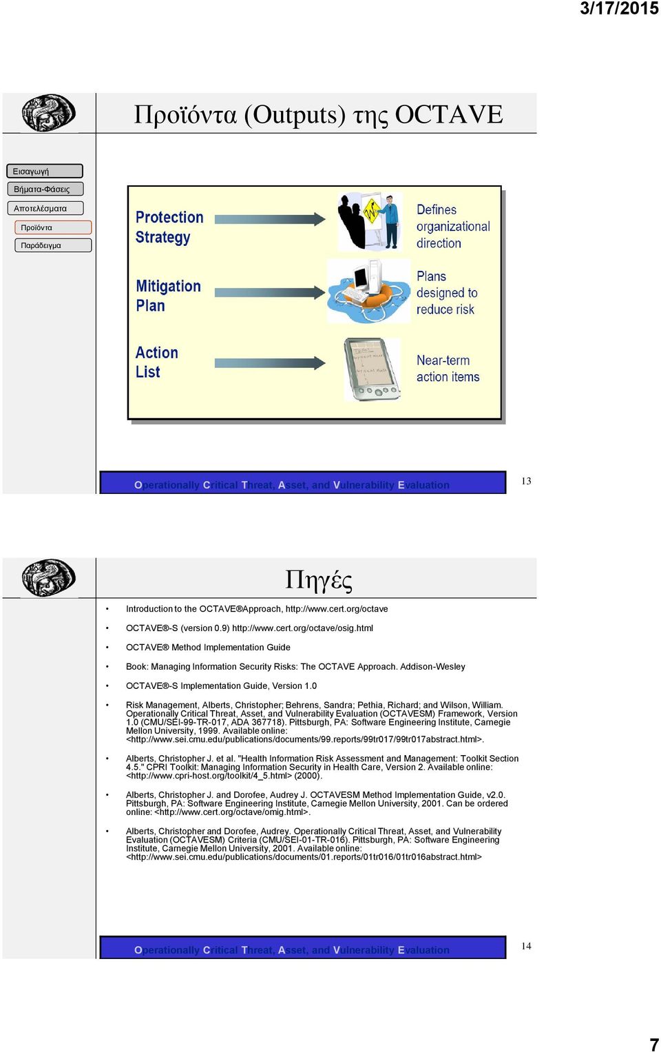 0 Risk Management, Alberts, Christopher; Behrens, Sandra; Pethia, Richard; and Wilson, William. (OCTAVESM) Framework, Version 1.0 (CMU/SEI-99-TR-017, ADA 367718).