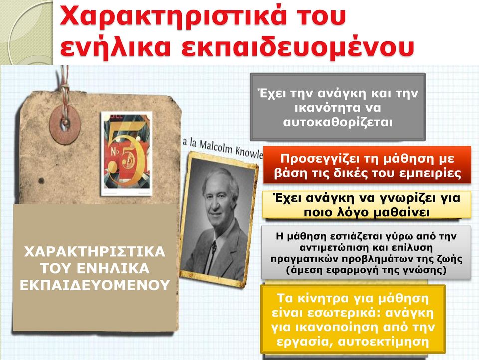 ΕΝΗΛΙΚΑ ΕΚΠΑΙΔΕΥΟΜΕΝΟΥ Η μάθηση εστιάζεται γύρω από την αντιμετώπιση και επίλυση πραγματικών προβλημάτων της